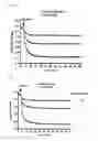Fig. 08 - Real-time imaging sensor for measuring cellular thiol level