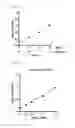 Fig. 17 - Real-time imaging sensor for measuring cellular thiol level