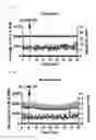 Fig. 26 - Real-time imaging sensor for measuring cellular thiol level
