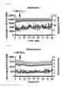 Fig. 28 - Real-time imaging sensor for measuring cellular thiol level