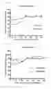 Fig. 29 - Real-time imaging sensor for measuring cellular thiol level