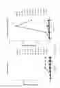 Fig. 15 - COMPOSITIONS AND METHODS FOR DIAGNOSING CELIAC DISEASE USING CIRCULATING CYTOKINES/CHEMOKINES