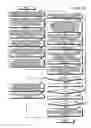 Fig. 07 - Measuring apparatus and measuring method