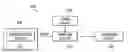 Fig. 01 - Apparatus and methods for processing sensed current