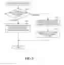 Fig. 04 - Imaging apparatus, lens apparatus, and their control methods