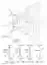 Fig. 08 - Optical imaging lens