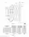 Fig. 22 - Optical imaging lens