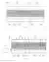 Fig. 06 - Display panel and display device