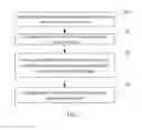 Fig. 02 - Display method and display system