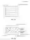Fig. 02 - Display device