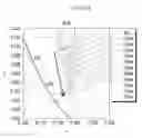 Fig. 09 - Light source, and back light unit and liquid crystal display including the light source