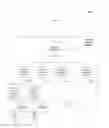 Fig. 01 - Power management for electrochromic window networks
