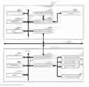 Fig. 01 - Controller and control management system