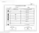 Fig. 08 - Controller and control management system