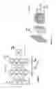 Fig. 02 - Controller systems and methods of limiting the operation of neural networks to be within one or more conditions