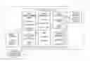 Fig. 01 - Motion-characteristic based object classification for automated vehicle