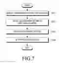 Fig. 08 - Apparatus including multiple touch screens and method of changing screens therein
