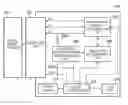 Fig. 01 - Electronic device and control method thereof