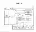 Fig. 02 - Electronic device and control method thereof