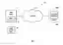 Fig. 02 - Automated resizing of application windows based on interactive states