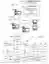 Fig. 02 - Graphical Presentation of Relevant Information From Electronic Medical Records