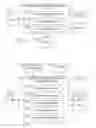 Fig. 09 - Graphical Presentation of Relevant Information From Electronic Medical Records
