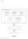 Fig. 02 - Systems and methods for generating and sharing content