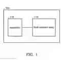 Fig. 02 - Storage devices and data retention methods thereof