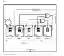 Fig. 02 - DEVICE FOR RESTORING LOST DATA DUE TO FAILURE OF STORAGE DRIVE