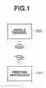 Fig. 02 - Information processing apparatus, terminal, control method and program to establish wireless connection based on operating frequency