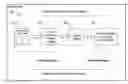 Fig. 01 - Asynchronous C#-JS data binding bridge