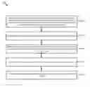 Fig. 01 - DISTRIBUTED CODE REPOSITORY MANAGEMENT
