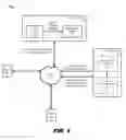 Fig. 02 - DISTRIBUTED CODE REPOSITORY MANAGEMENT