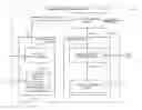 Fig. 01 - Systems and methods for determining and enforcing the optimal amount of source code comments