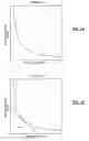 Fig. 02 - Systems and methods for determining and enforcing the optimal amount of source code comments