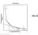Fig. 03 - Systems and methods for determining and enforcing the optimal amount of source code comments