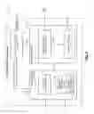 Fig. 06 - Systems and methods for determining and enforcing the optimal amount of source code comments