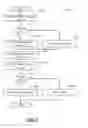 Fig. 08 - Systems and methods for determining and enforcing the optimal amount of source code comments