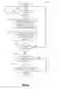 Fig. 09 - Systems and methods for determining and enforcing the optimal amount of source code comments