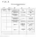 Fig. 08 - Inquiry response system and inquiry response method