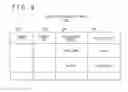 Fig. 09 - Inquiry response system and inquiry response method