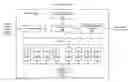 Fig. 01 - Efficient conversion of numbers from database floating point format to binary integer format