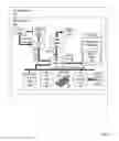 Fig. 02 - Reconfiguring processing groups for cascading data workloads
