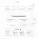 Fig. 02 - Management of sequenced execution of service tasks in a multi-service system