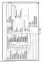 Fig. 12 - Integrated monitoring and control of processing environment