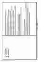 Fig. 14 - Integrated monitoring and control of processing environment