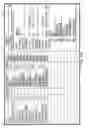 Fig. 15 - Integrated monitoring and control of processing environment