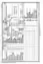 Fig. 16 - Integrated monitoring and control of processing environment