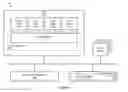 Fig. 02 - Enhanced cache memory allocation based on virtual node resources