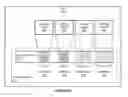 Fig. 07 - Enhanced cache memory allocation based on virtual node resources